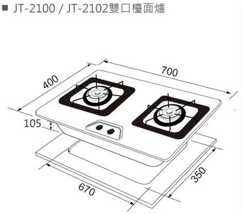 好彩頭瓦斯爐|檯面爐, 瓦斯爐